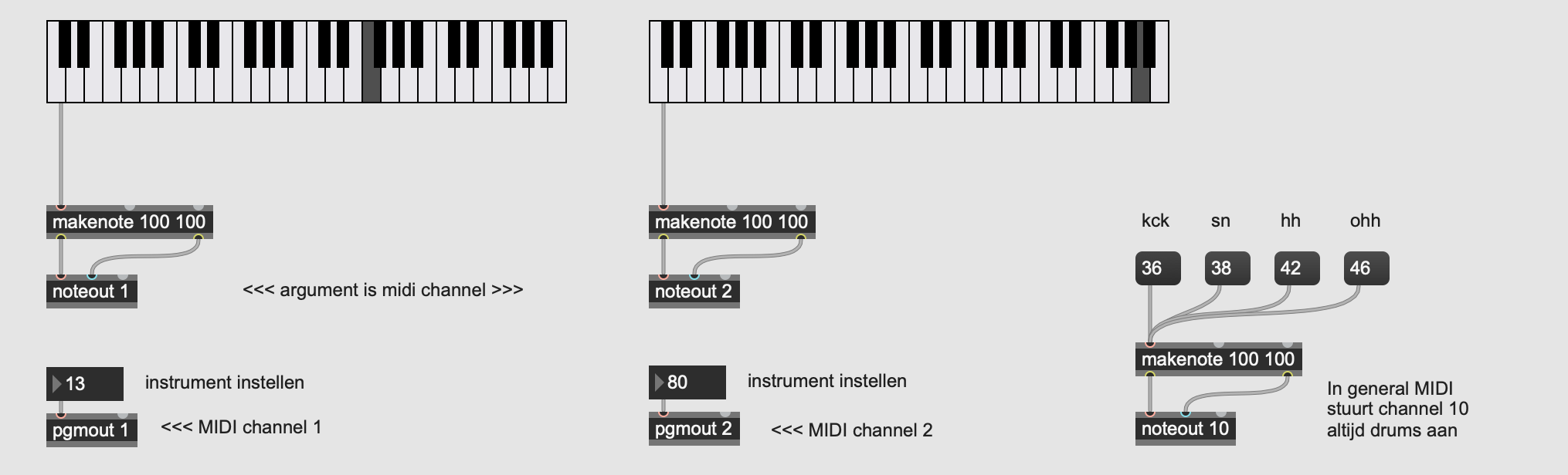 03%20MIDI%20CHANNELS%20&%20DRUMS